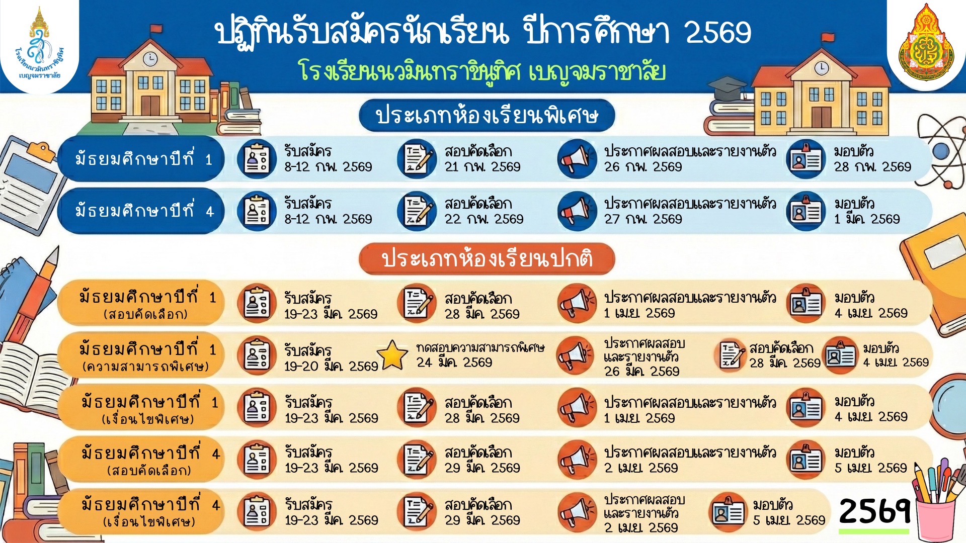 รับนักเรียน 2569