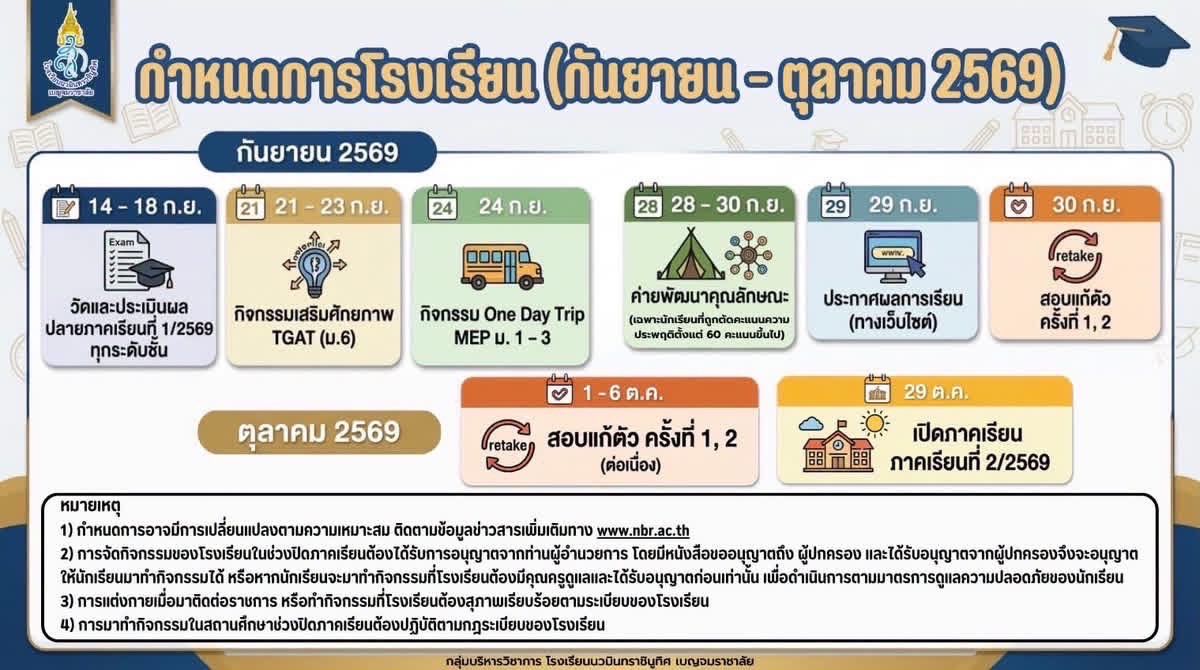 กำหนดการโรงเรียน